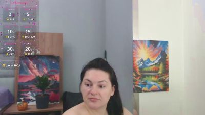 StacyDavise_ from Türkiye